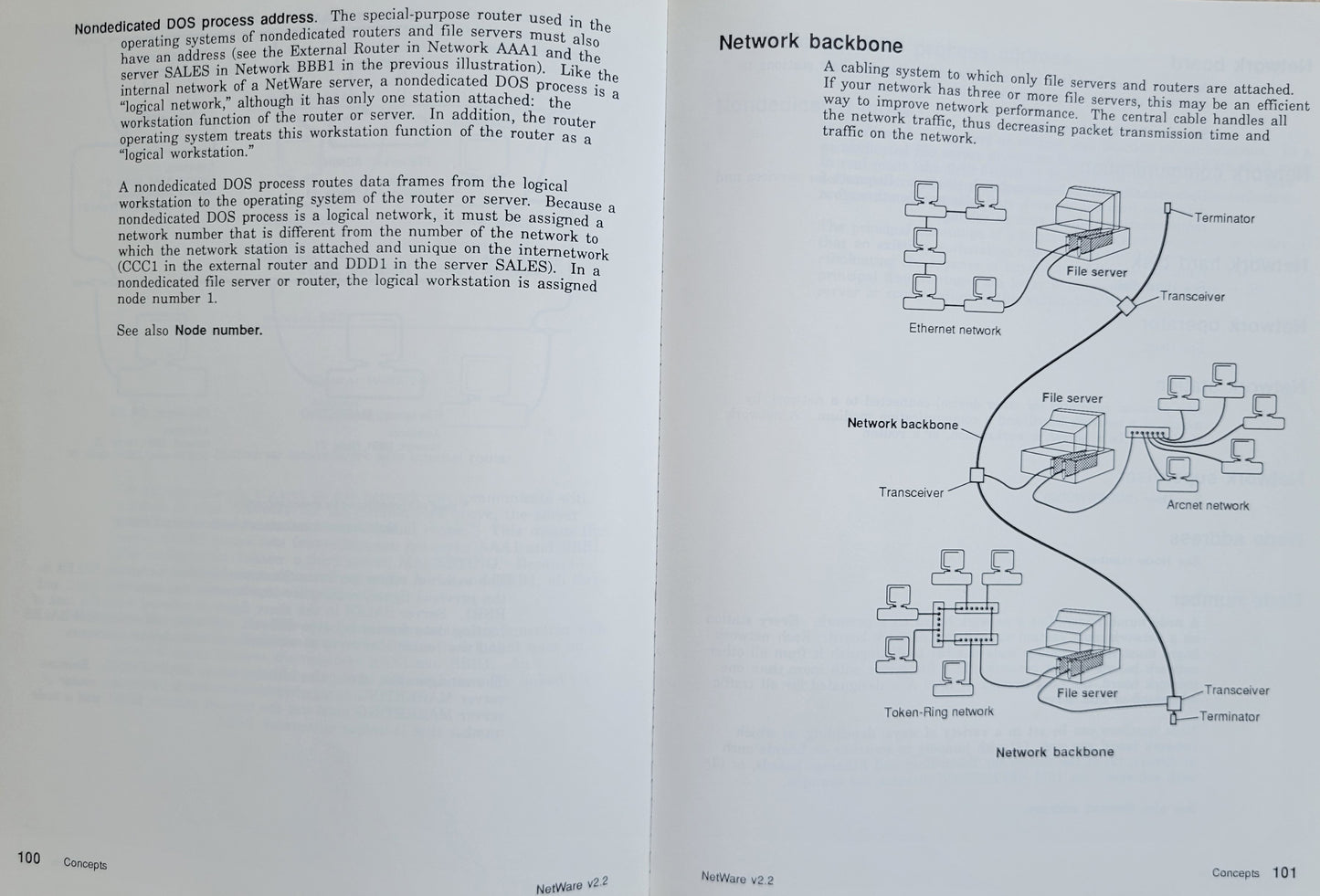 Vintage - NOVELL NetWare Concepts, Version 2.2