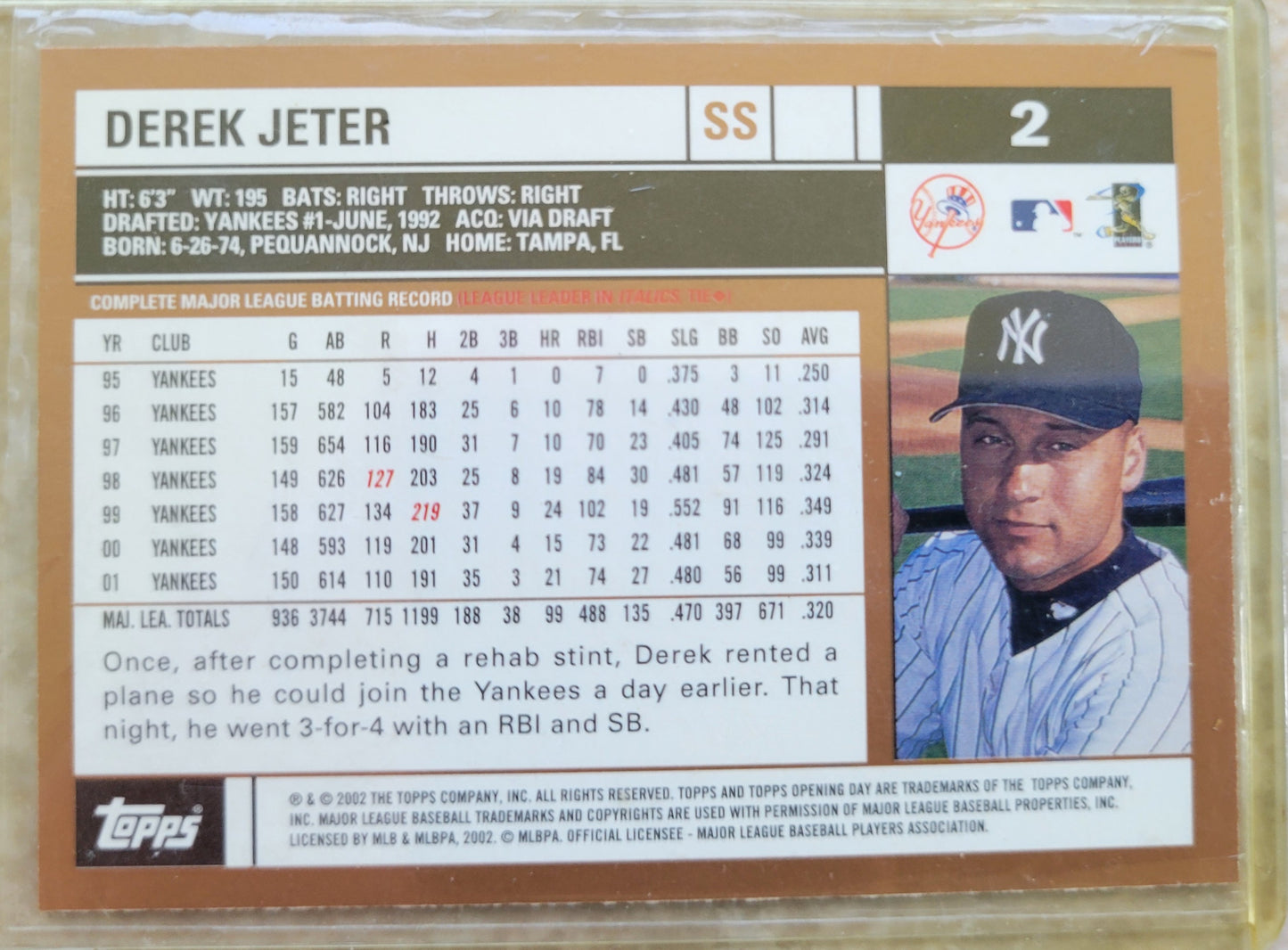 Derek Jeter - Baseball Card, 2002