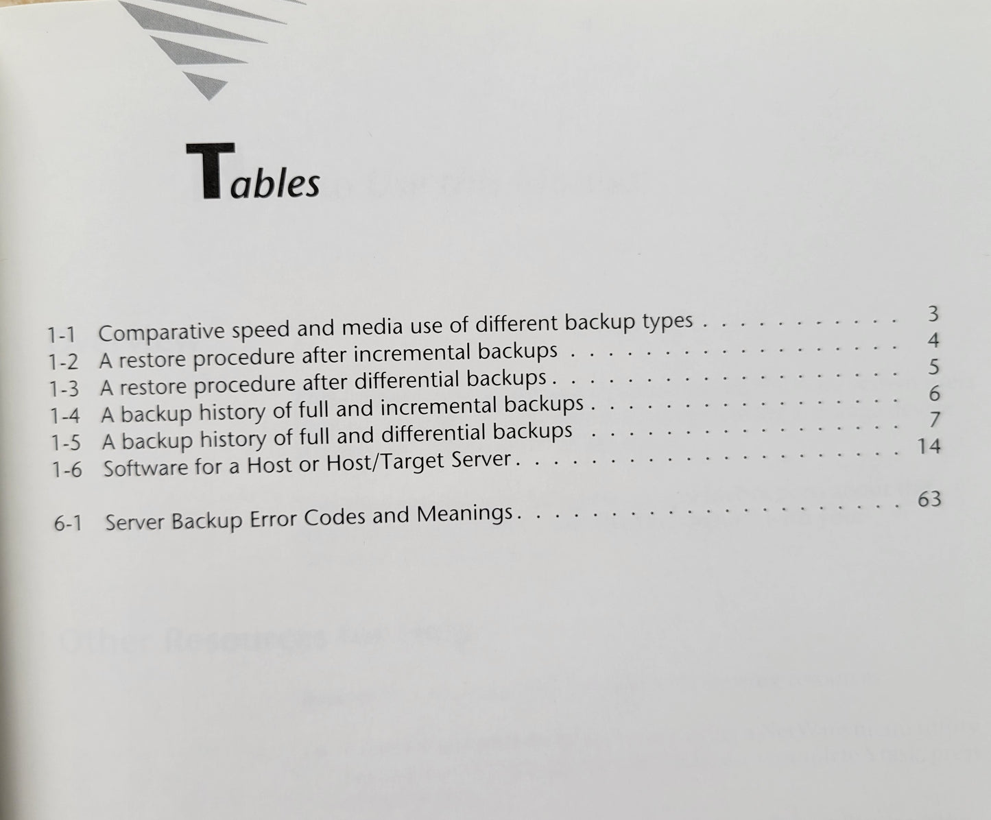 Vintage - NOVELL Netware 3.12 Server Backup