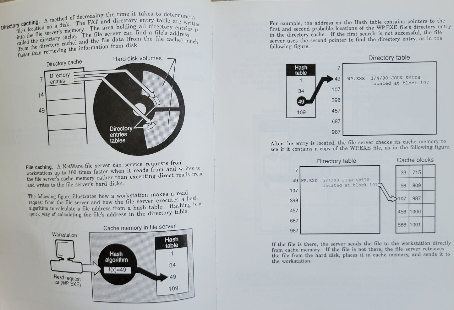 Vintage - NOVELL NetWare Concepts, Version 2.2